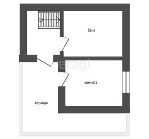 Дом 84м², 2-этажный, участок 12 сот.