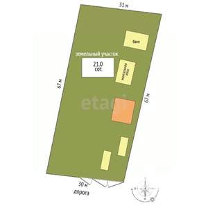 Дом 50м², 1-этажный, участок 21 сот.