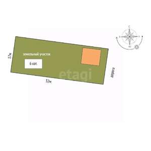 Дом 70м², 2-этажный, участок 6 сот.