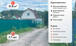 Дом 52м², 2-этажный, участок 3 сот.