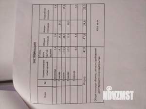 Дом 47м², 1-этажный, участок 4 сот.