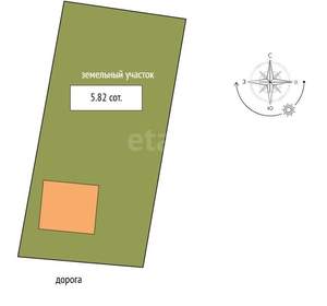 Дом 40м², 2-этажный, участок 6 сот.