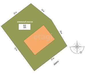 Дом 240м², 2-этажный, участок 8 сот.