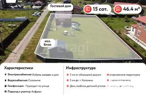 Дом 46м², 1-этажный, участок 15 сот.