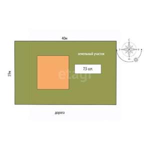 Дом 120м², 1-этажный, участок 8 сот.