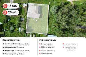 Дом 174м², 2-этажный, участок 12 сот.  