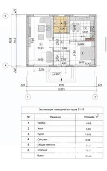 Дом 70м², 1-этажный, участок 6 сот.  
