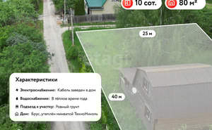 Дача 80м², 2-этажный, участок 10 сот.  