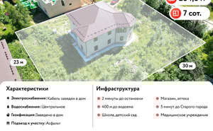 Дом 285м², 2-этажный, участок 7 сот.  