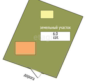 Дом 25м², 2-этажный, участок 6 сот.  