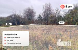 Дом 10м&sup2;, 1-этажный, участок 8 сот.  