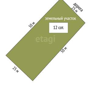 Дом 32м², 1-этажный, участок 12 сот.  