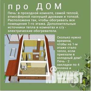 Дом 70м², 2-этажный, участок 9 сот.  