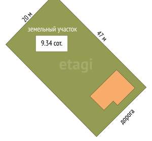 Дом 120м², 2-этажный, участок 9 сот.  