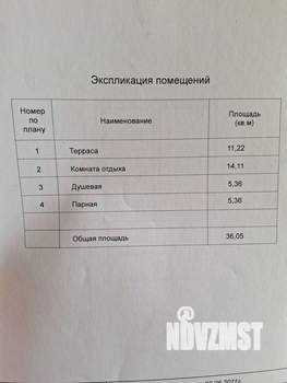 Дом 36м², 1-этажный, участок 24 сот.  