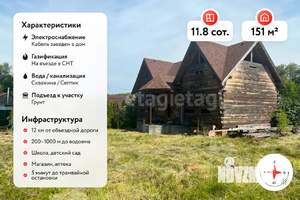 Дом 151м², 2-этажный, участок 12 сот.  