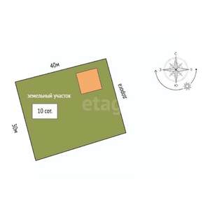 Дом 180м&sup2;, 1-этажный, участок 10 сот.  