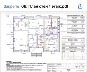 Коттедж 302м², 2-этажный, участок 25 сот.  