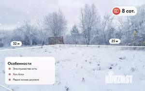 Дом 10м&sup2;, 1-этажный, участок 8 сот.  