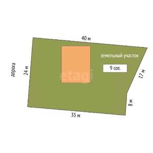 Дом 142м², 1-этажный, участок 9 сот.  