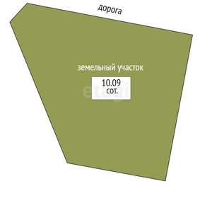 Дача 148м², 2-этажный, участок 10 сот.  