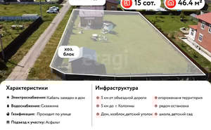 Дом 46м², 1-этажный, участок 15 сот.  