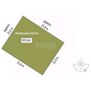 Дом 10м&sup2;, 1-этажный, участок 8 сот.  