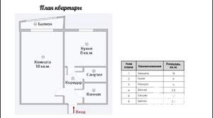 1-к квартира, вторичка, 33м2, 4/10 этаж