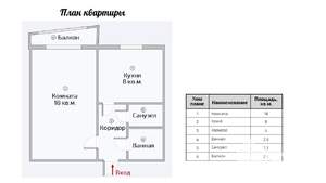 1-к квартира, вторичка, 34м2, 5/10 этаж