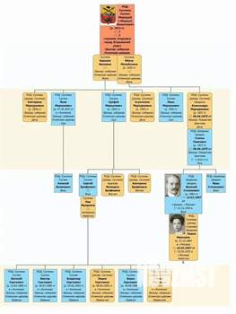 2-к квартира, вторичка, 48м2, 2/2 этаж